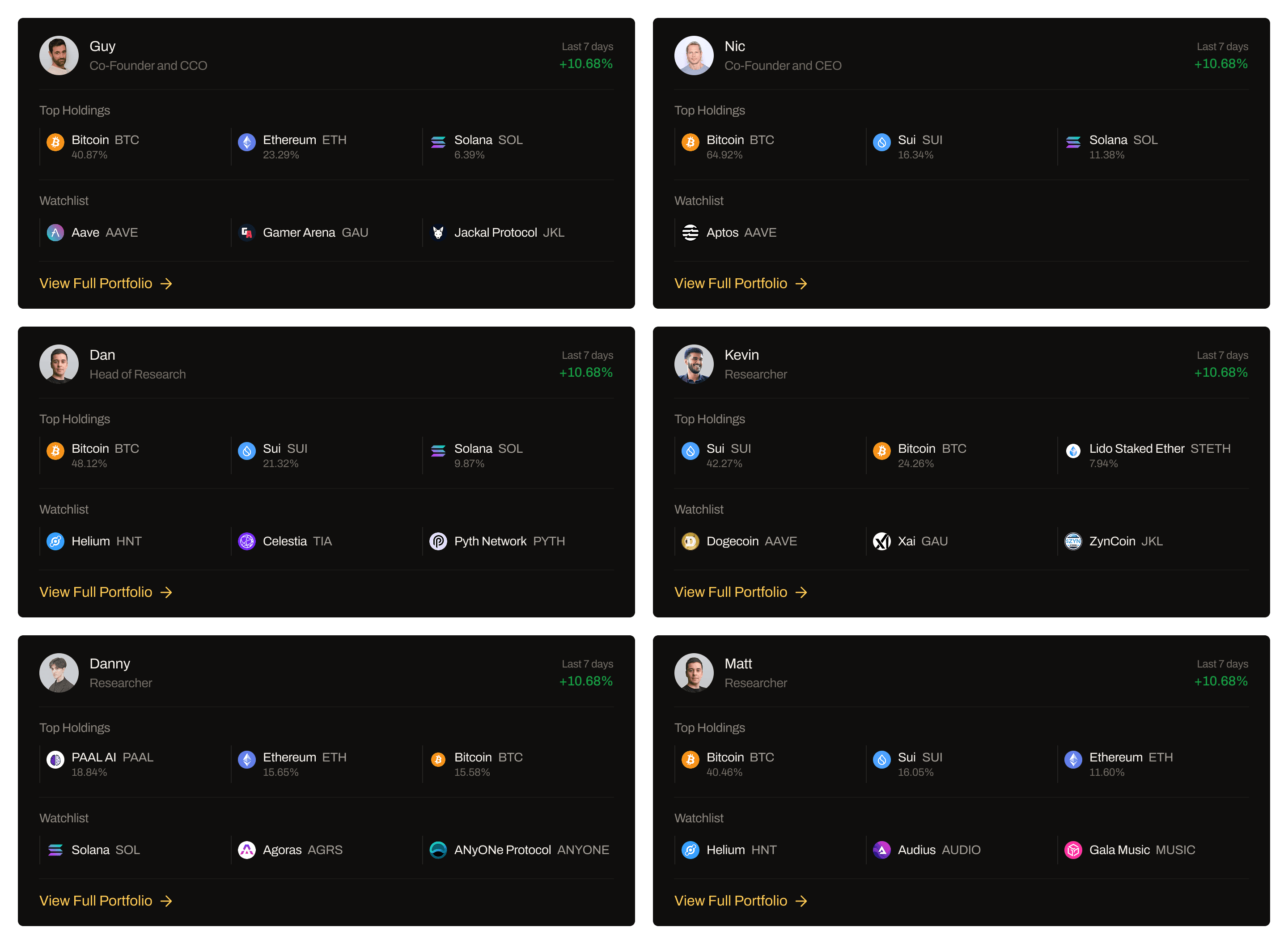 Become an Exclusive Coin Bureau Club Member - Coin Bureau Club